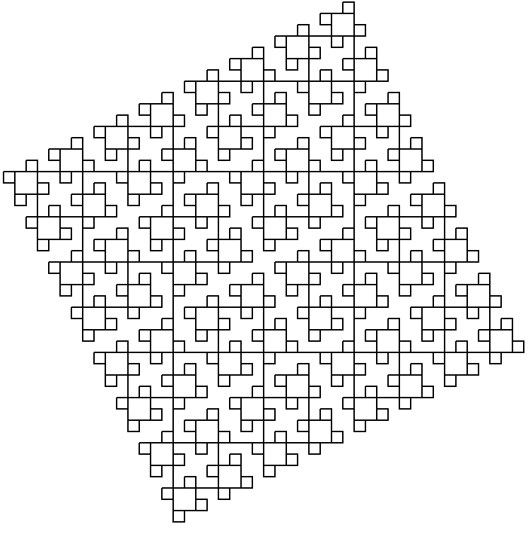 _images/python_parameterised_squares.png